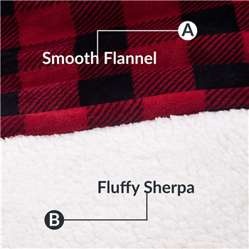 Blanket Hoodie