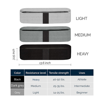 Hip Band Exercise Bands