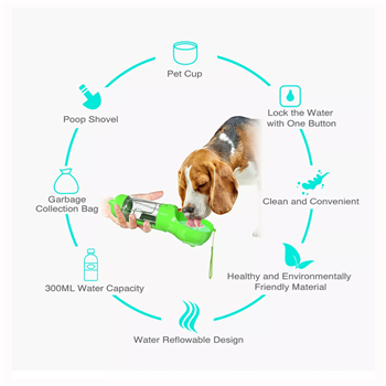 Dog Travel Water Bottle