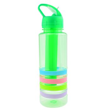 Plastic Water Bottle